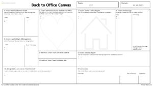 Back to Office Canvas Workshop